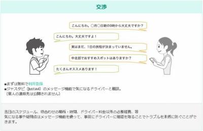 ドライバーマッチングサービス